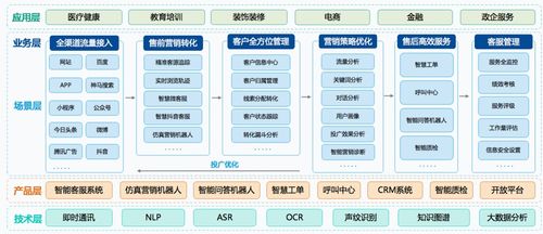 快商通董事長肖龍源榮獲“福建十大青年創業楷?！笔鈽s，彰顯AI企業創新力量